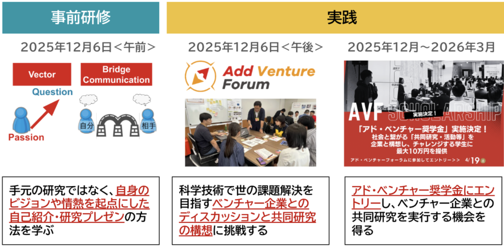 【参加大学募集】博士人材の実践型キャリア開発研修 アド・ベンチャープログラム実施校募集